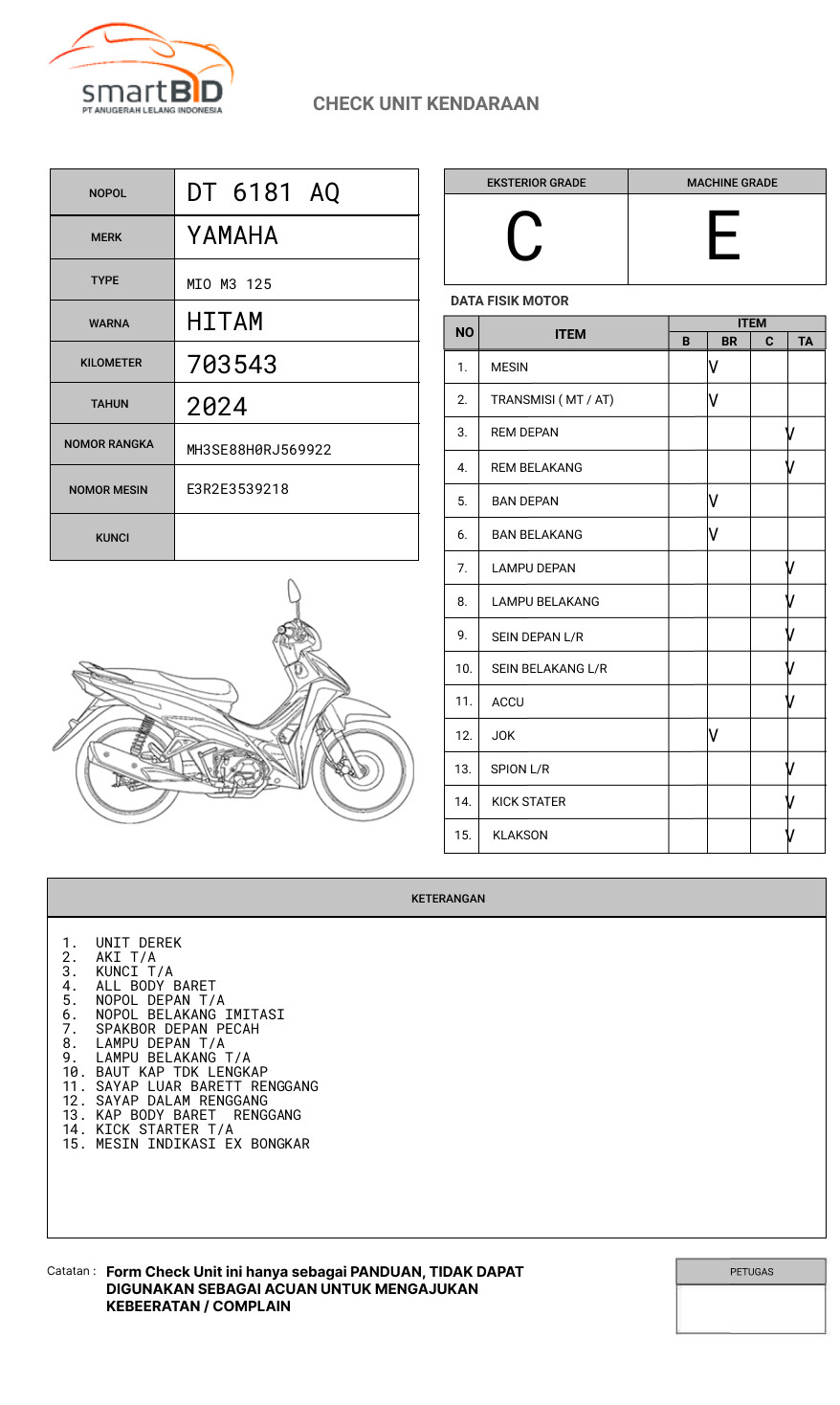 YAMAHA MIO M3 125
