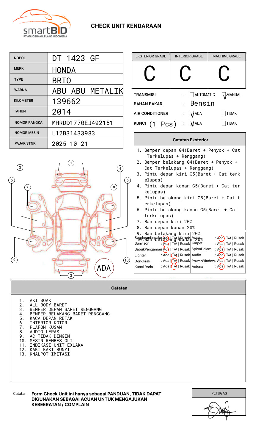 HONDA BRIO SATYA DD1 1.2 E