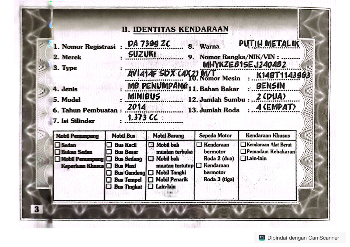 SUZUKI ERTIGA ERTIGA GL