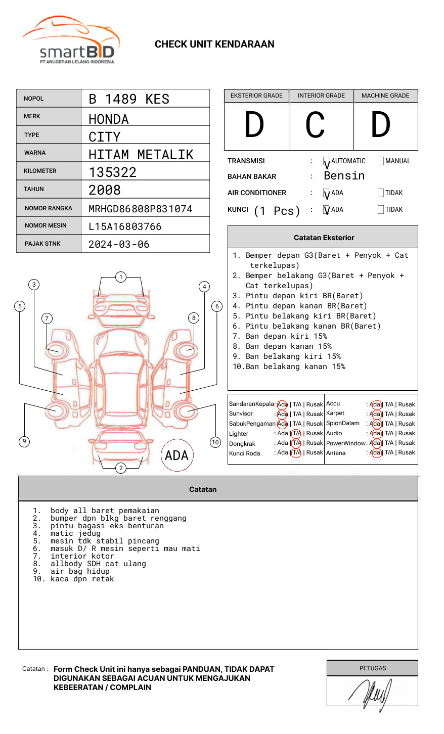 HONDA CITY GD8 1.5 VTI