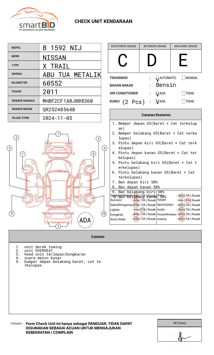 NISSAN X TRAIL 2.5