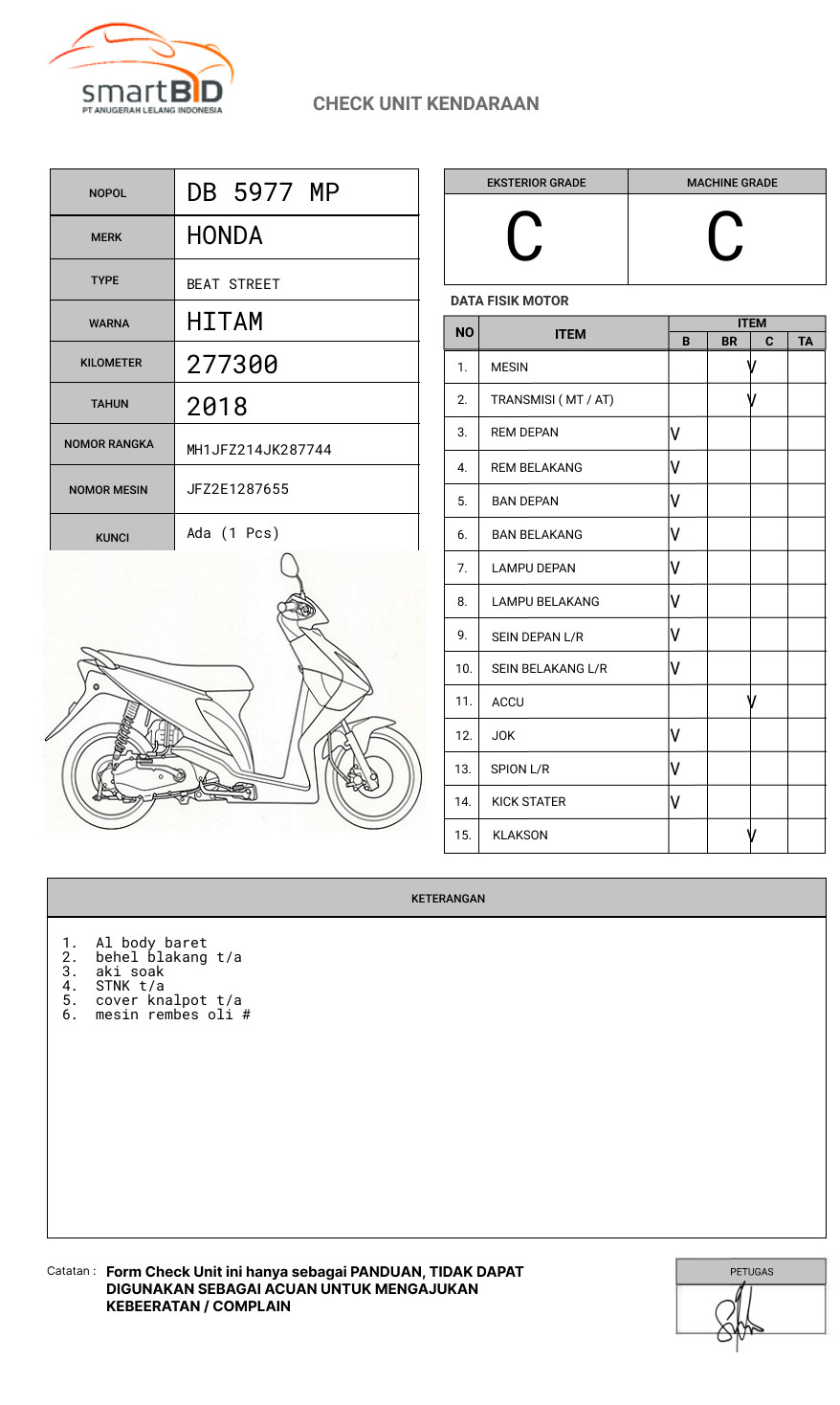 HONDA BEAT STREET
