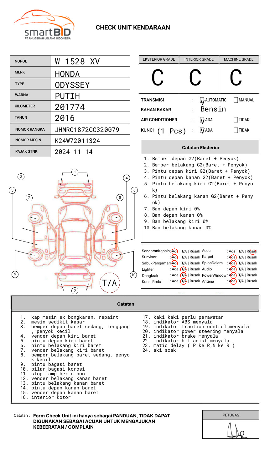 HONDA Odyssey 2.4 E CVT