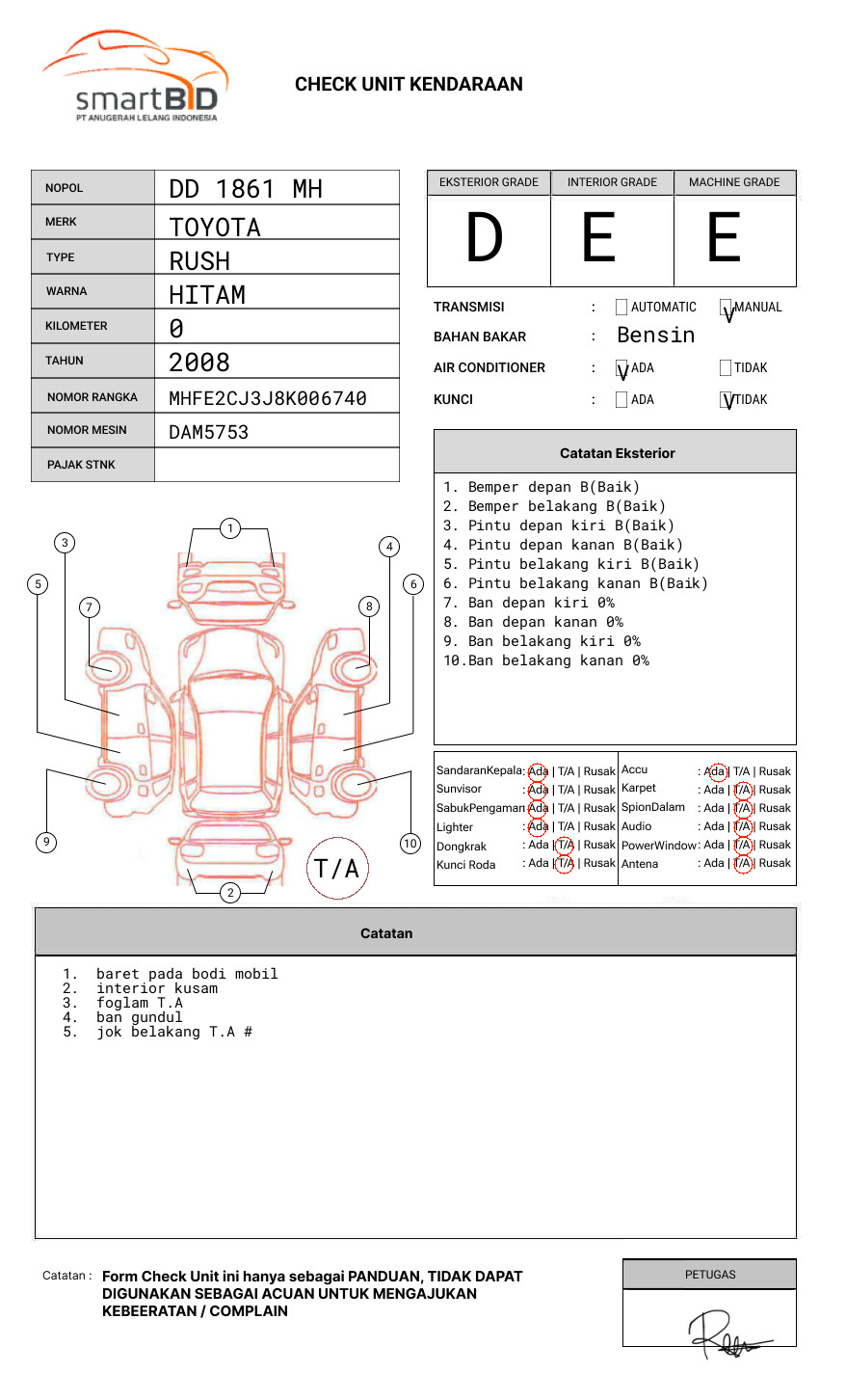 TOYOTA RUSH G