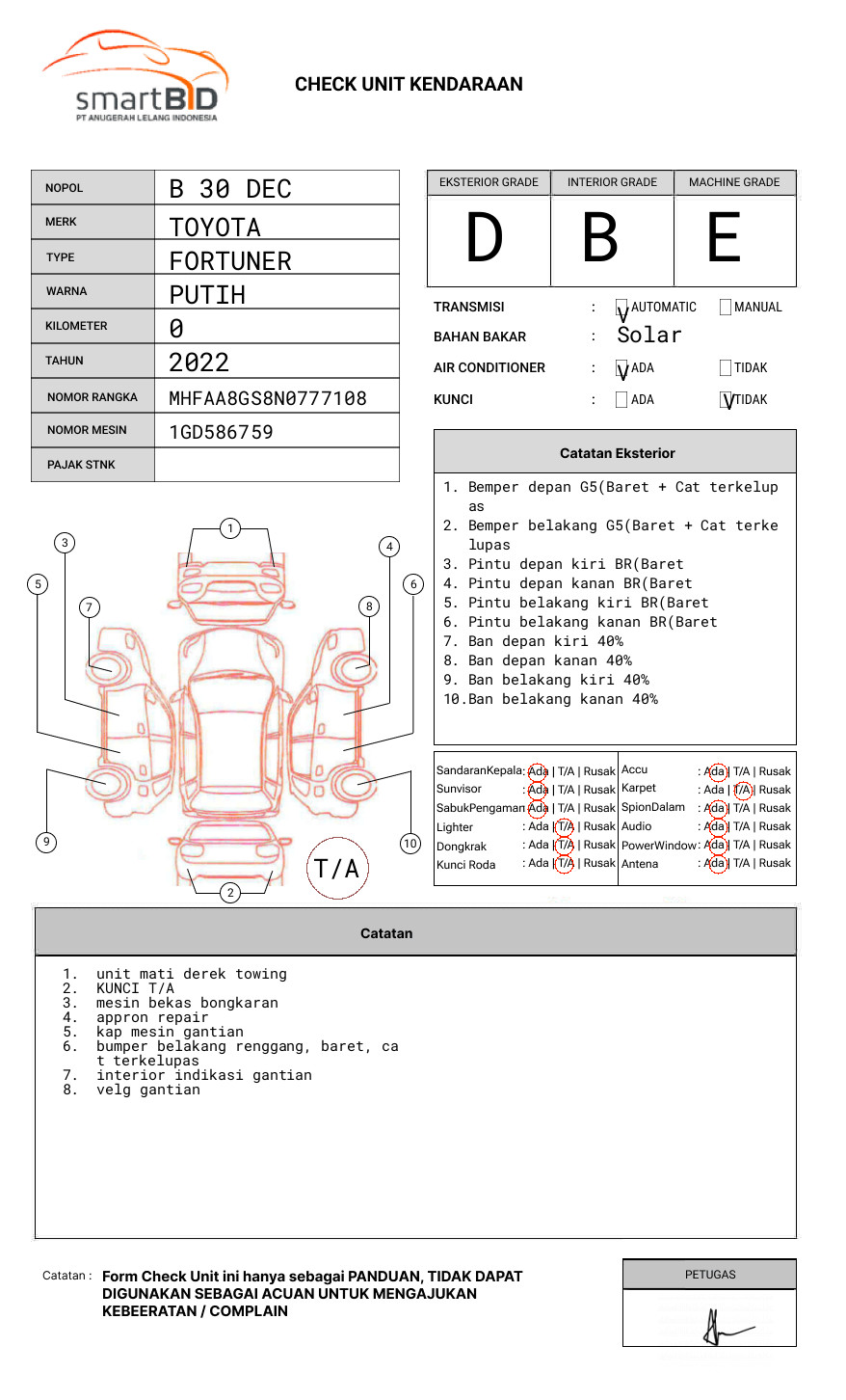 TOYOTA FORTUNER 2.8 VRZ