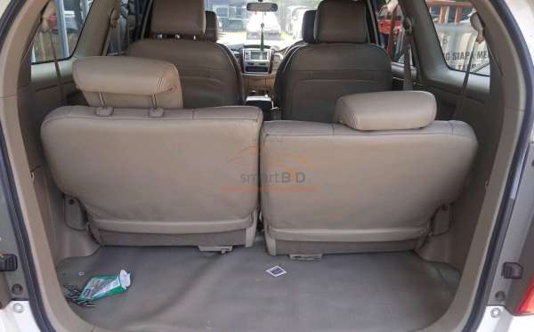 TOYOTA KIJANG INNOVA V