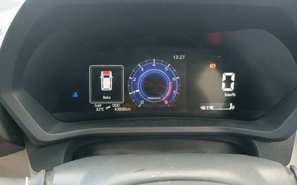 TOYOTA NEW AVANZA VELOZ 1.5