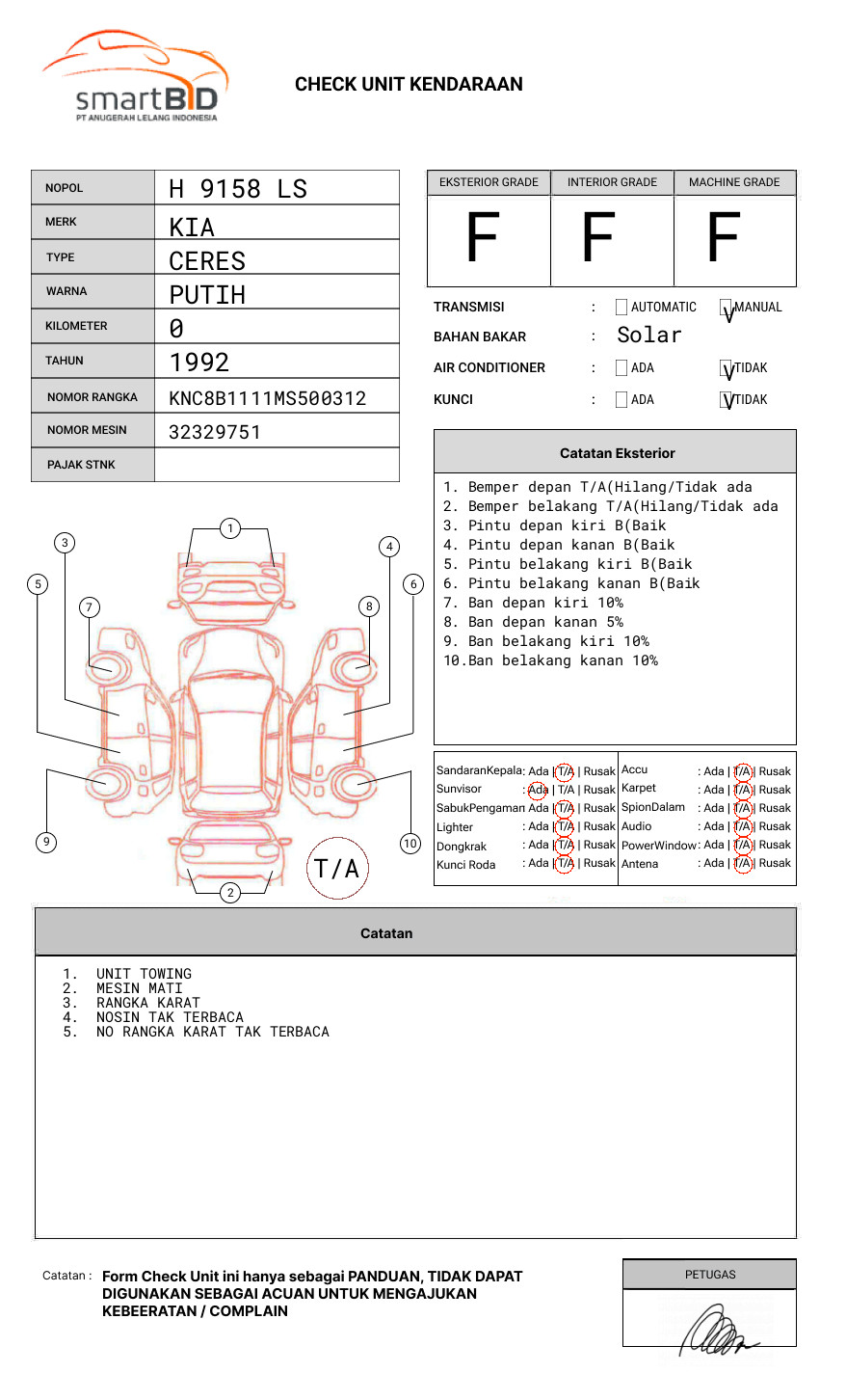 KIA CERES KNC5B