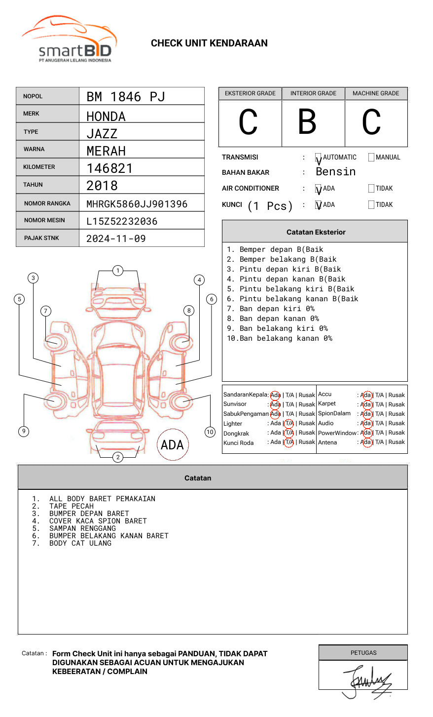 HONDA JAZZ GE8 1.5 S