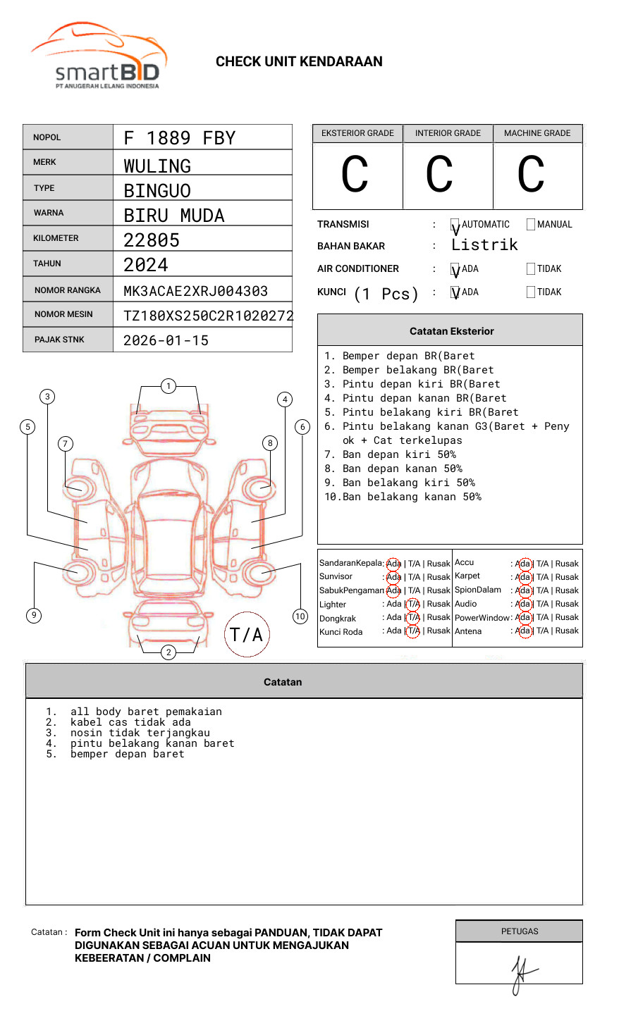 WULING BINGUO EV