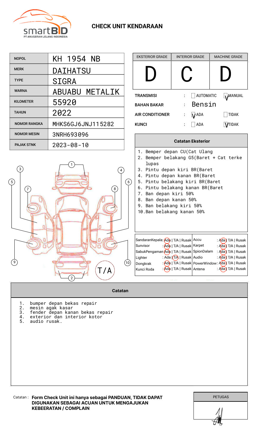 DAIHATSU SIGRA R