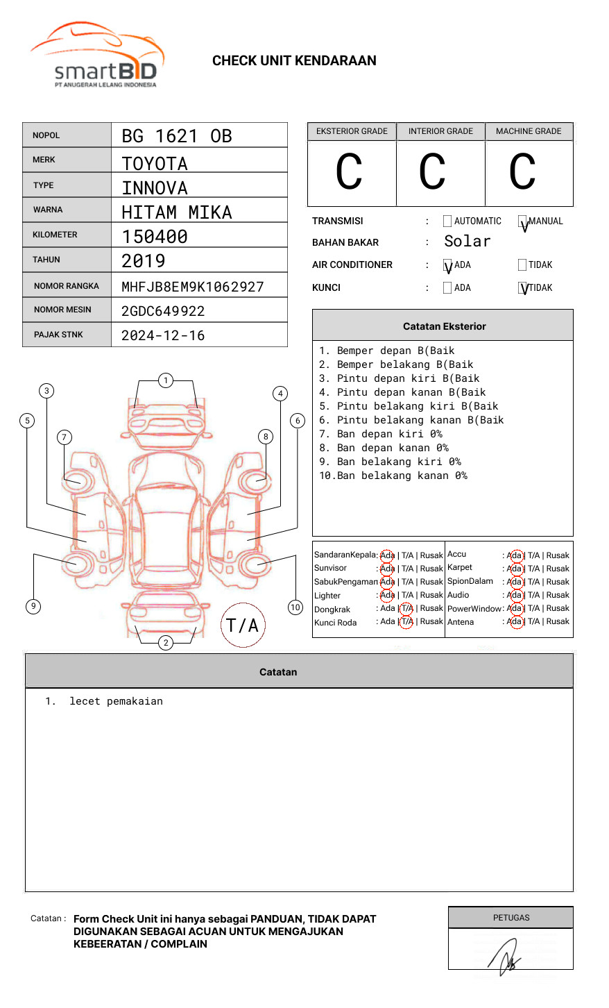 TOYOTA INNOVA 2.4 G