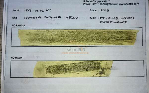 TOYOTA NEW AVANZA VELOZ 1.5