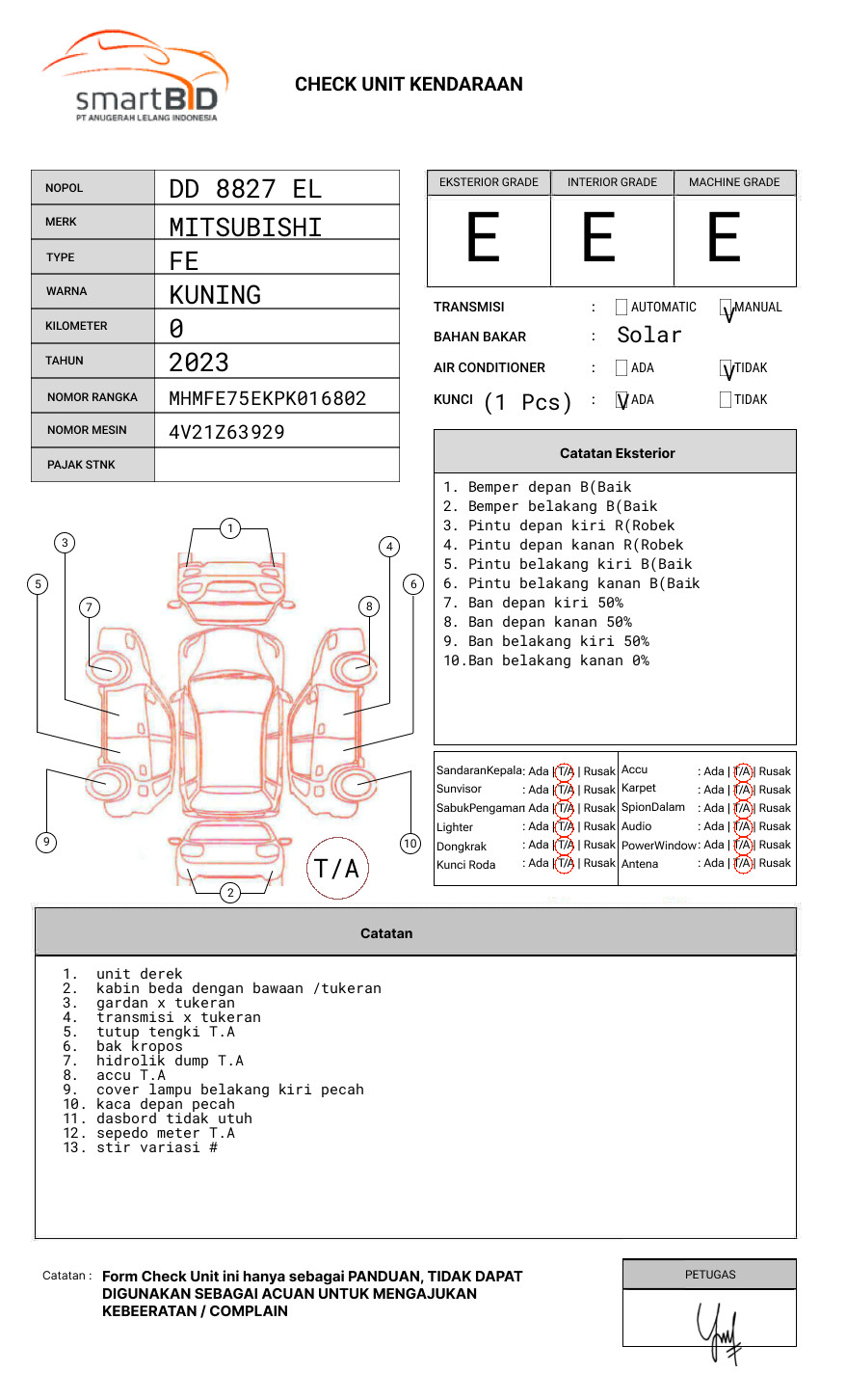 MITSUBISHI  FE  75