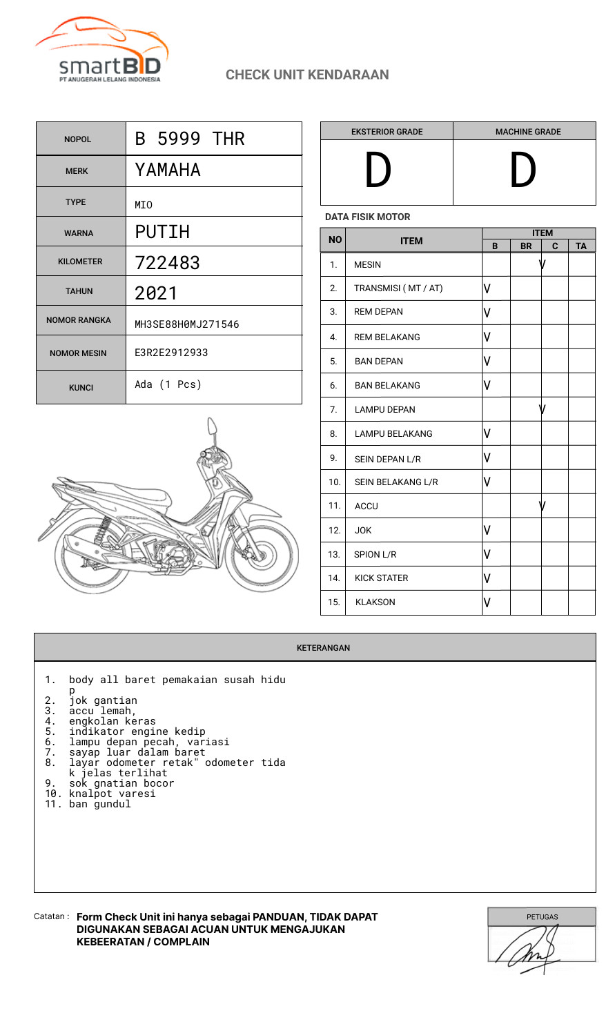 YAMAHA  MIO