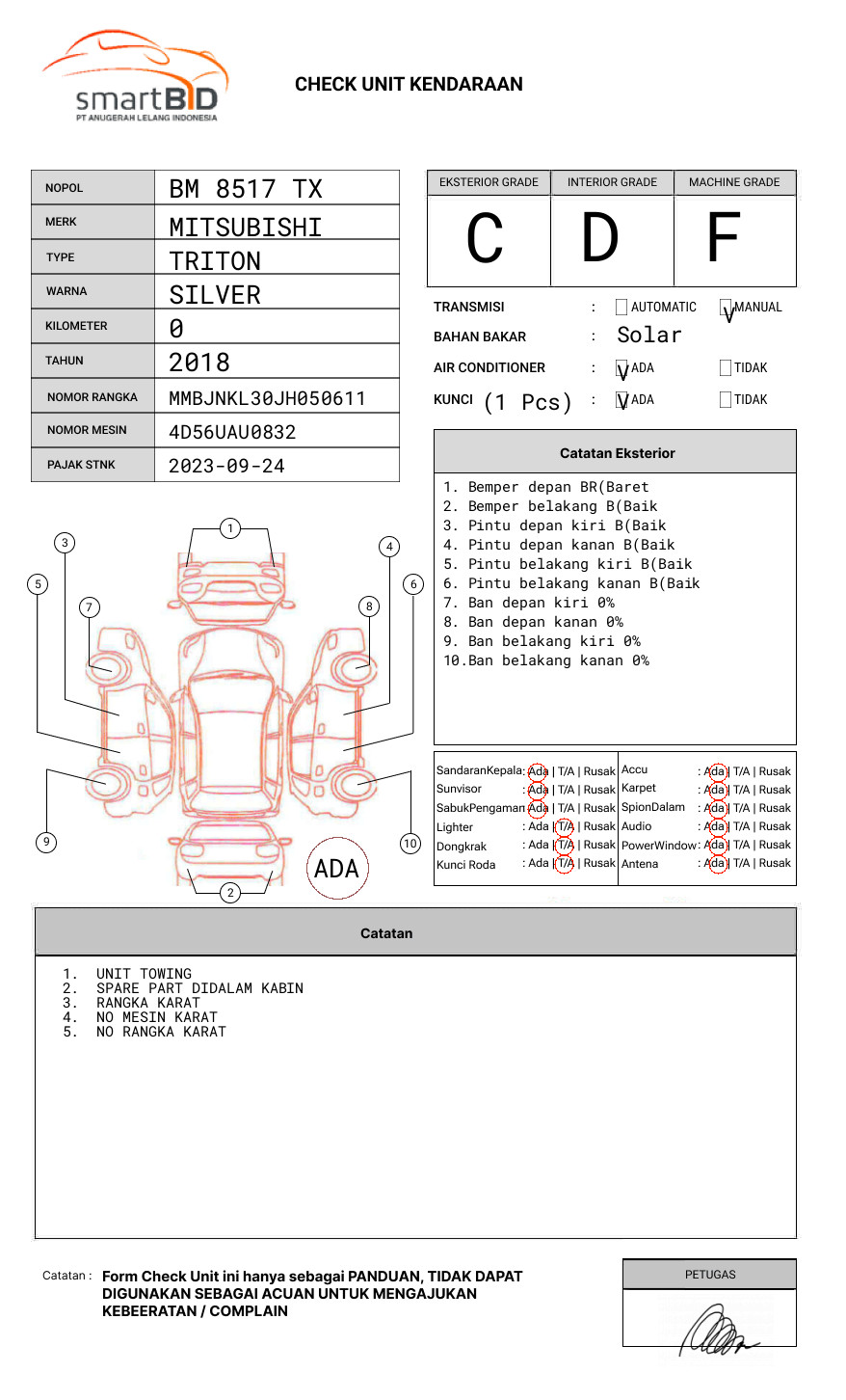 MITSUBISHI TRITON DCHDX4X4