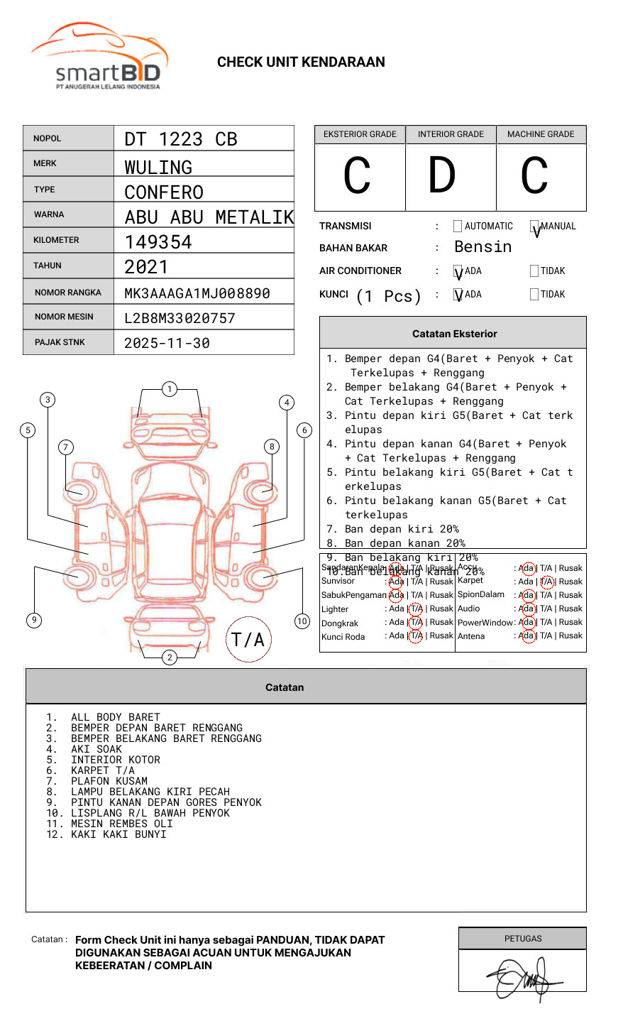 WULING CONFERO 1.5 DB MY (4X2)