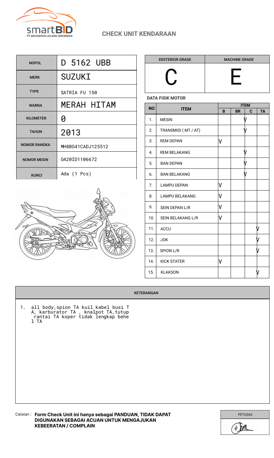 SUZUKI SATRIA FU 150