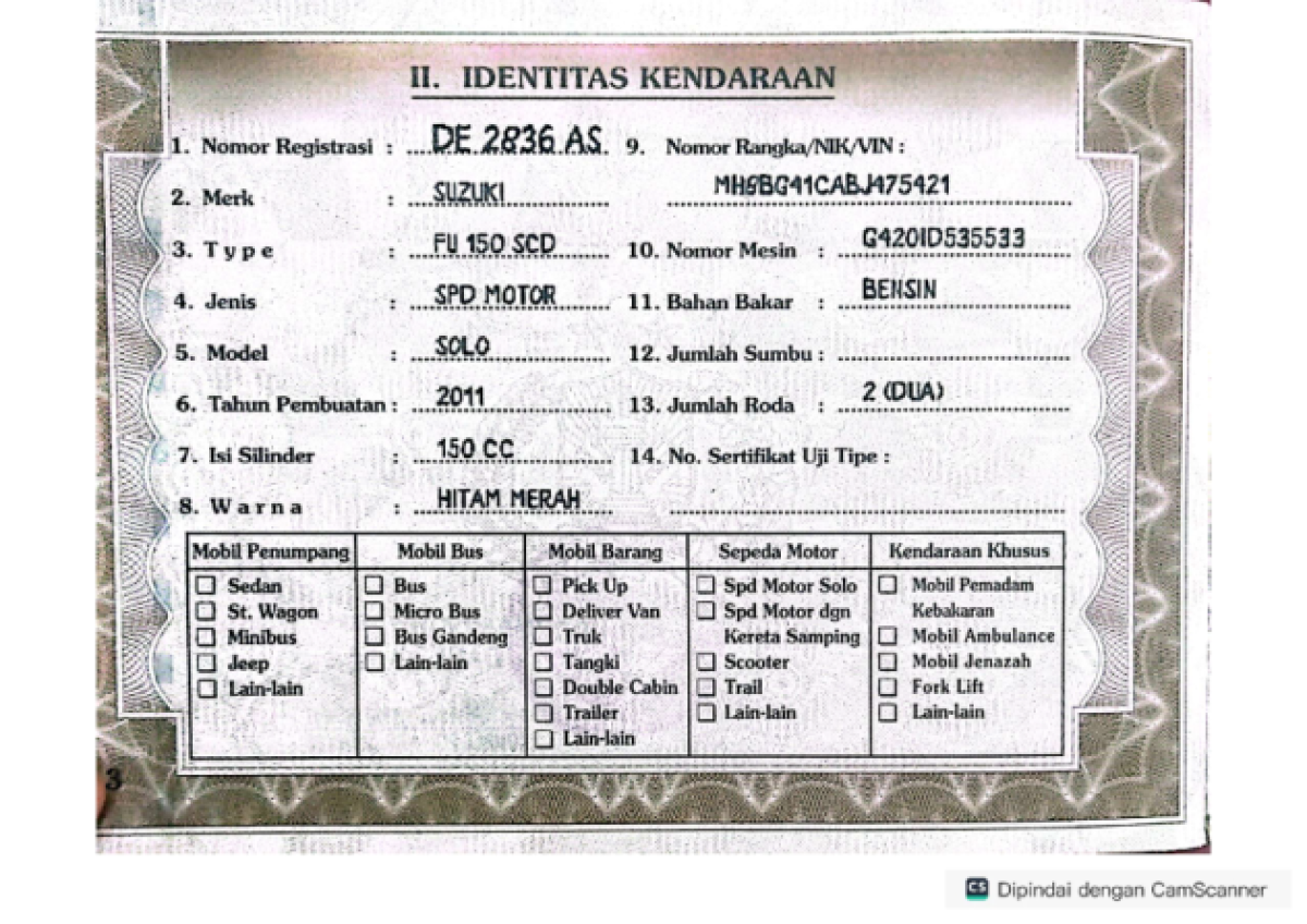 SUZUKI SATRIA FU 150