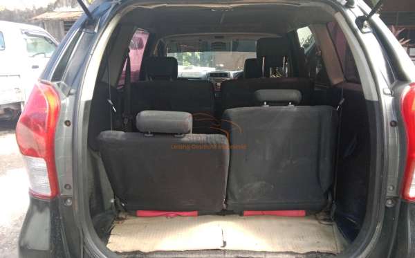 TOYOTA  AVANZA VELOZ 1.5