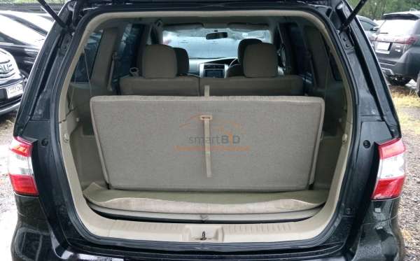 NISSAN GRAND LIVINA SV