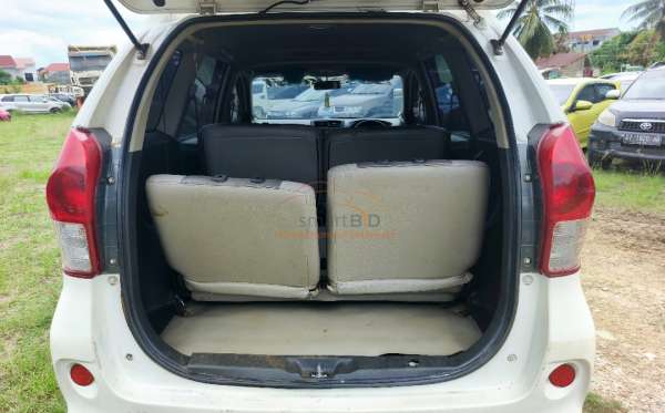 TOYOTA NEW AVANZA VELOZ 1.5