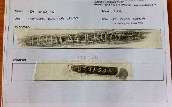 TOYOTA NEW AVANZA VELOZ 1.5