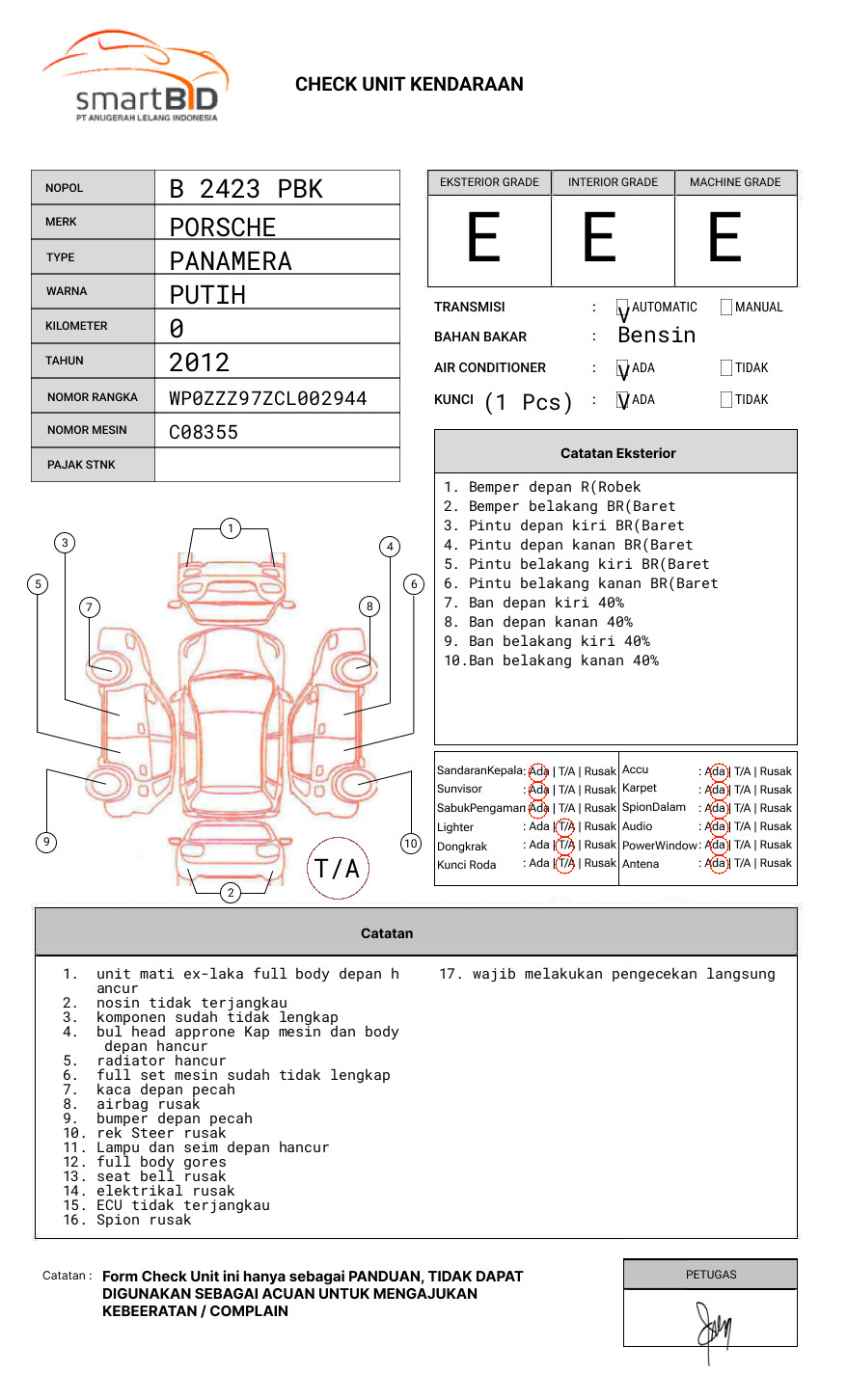 PORSCHE  PANAMERA  3.6L