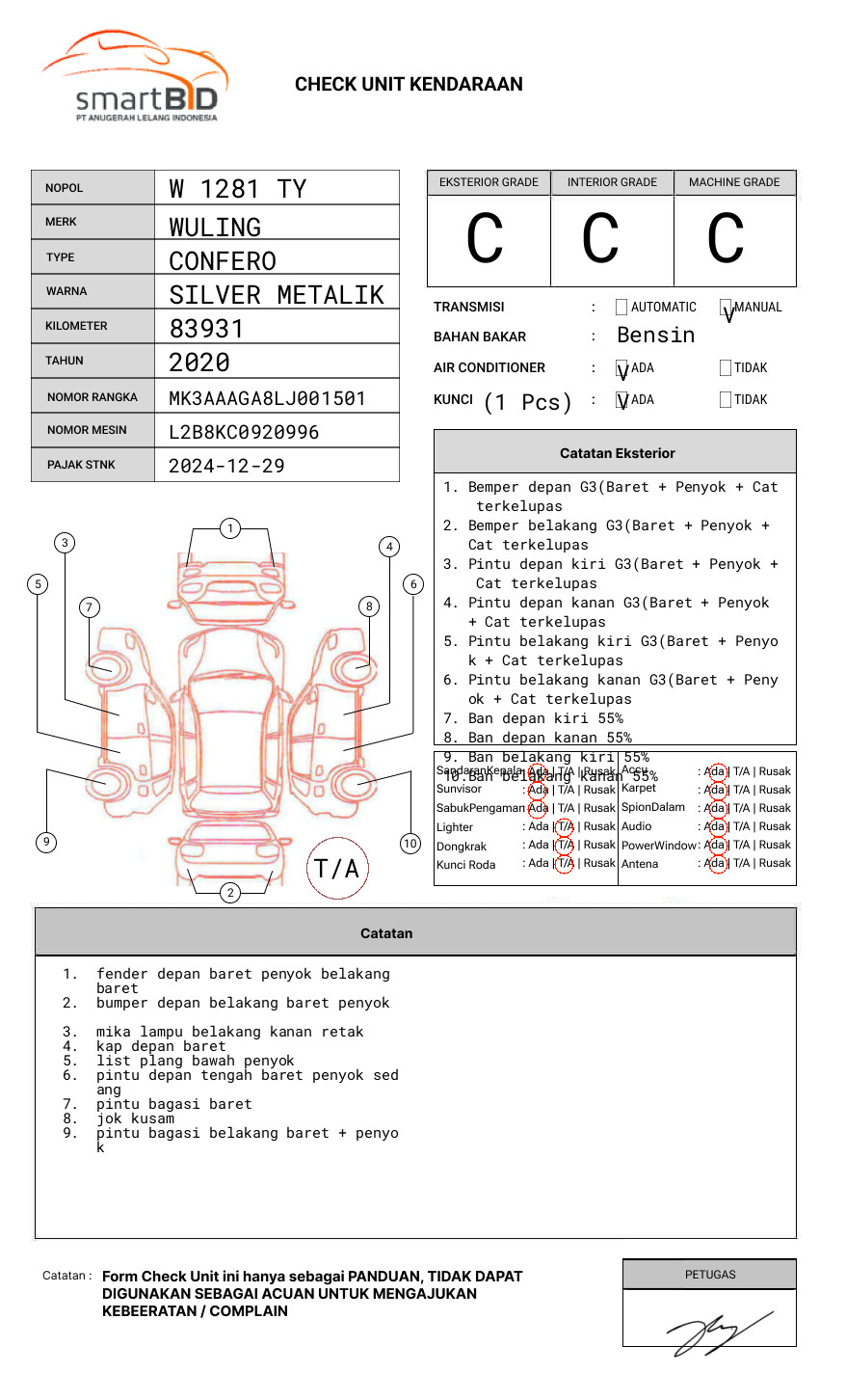 WULING  CONFERO  1.5 (4X2)