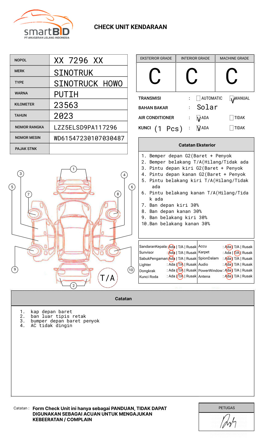 SINOTRUK  SINOTRUCK HOWO