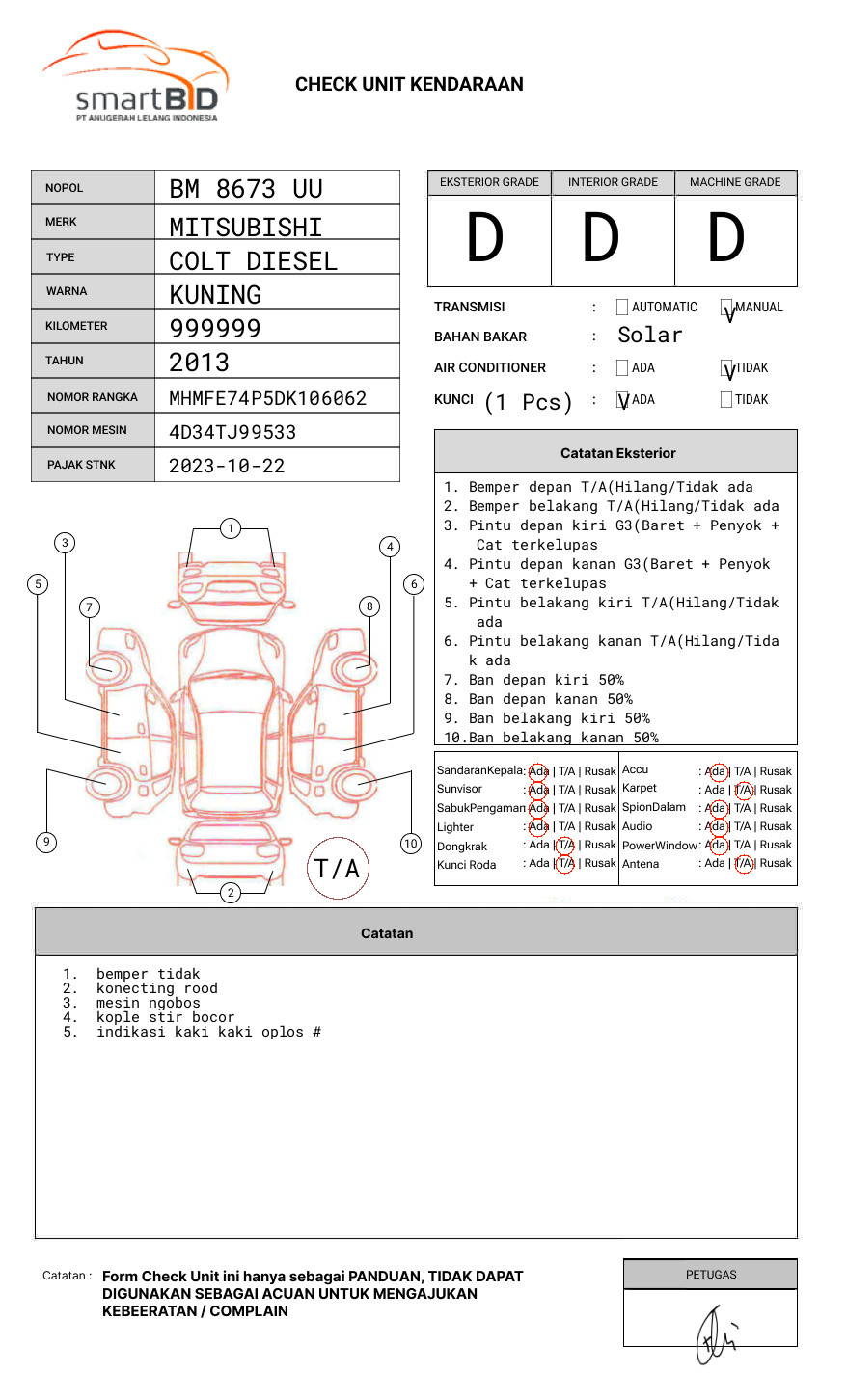 MITSUBISHI  COLT DIESEL  FE74HDV (4X2) M/T