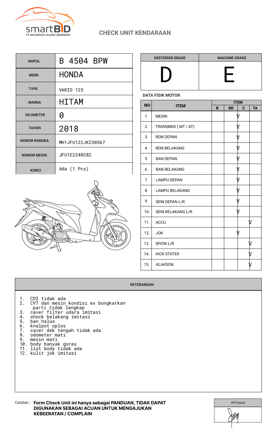 HONDA  VARIO 125