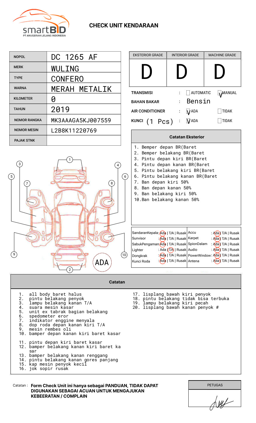 WULING  CONFERO  1.5 (4X2)