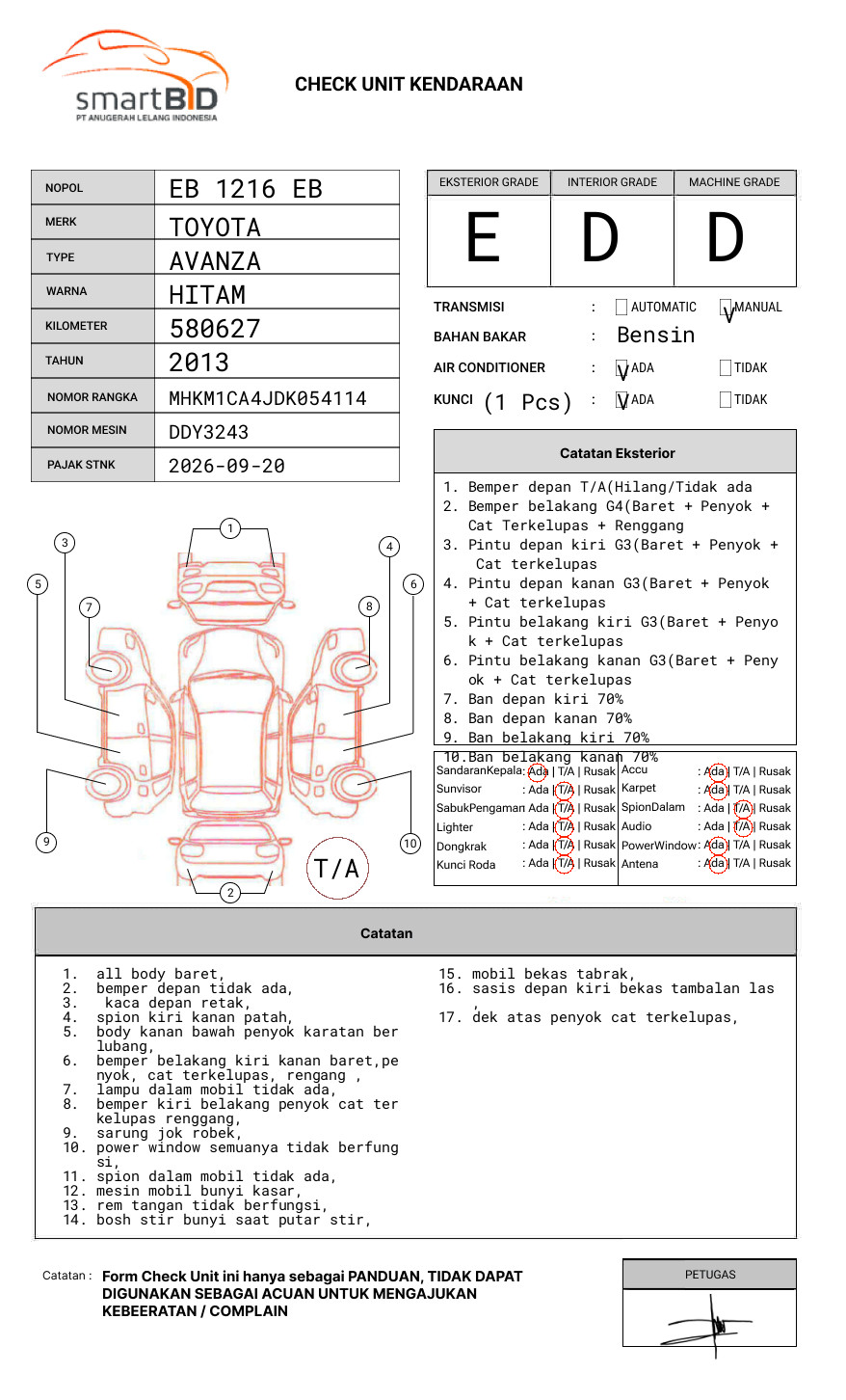 TOYOTA  AVANZA VELOZ 1.5