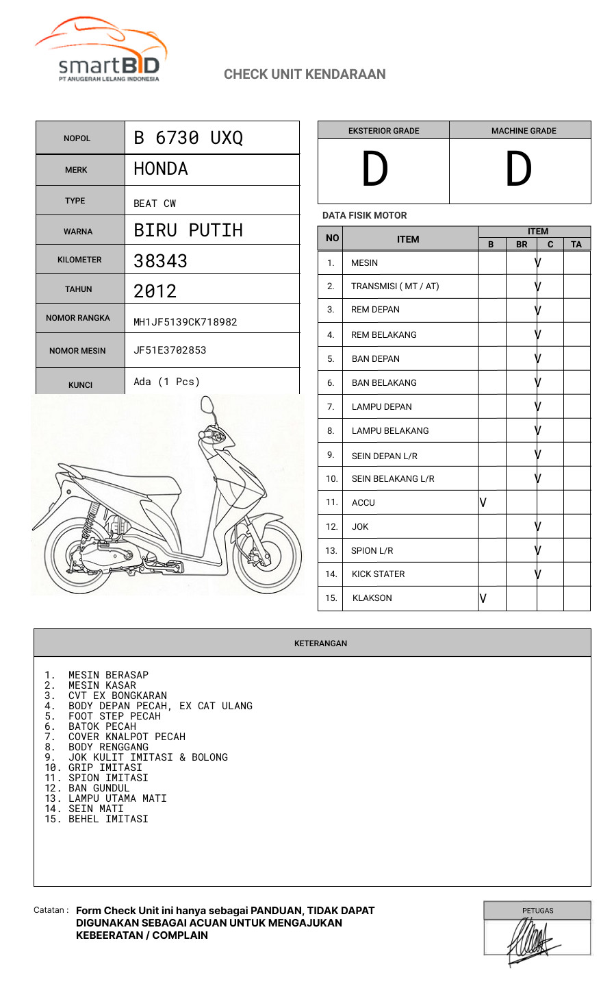 Smartbid | HONDA BEAT CW