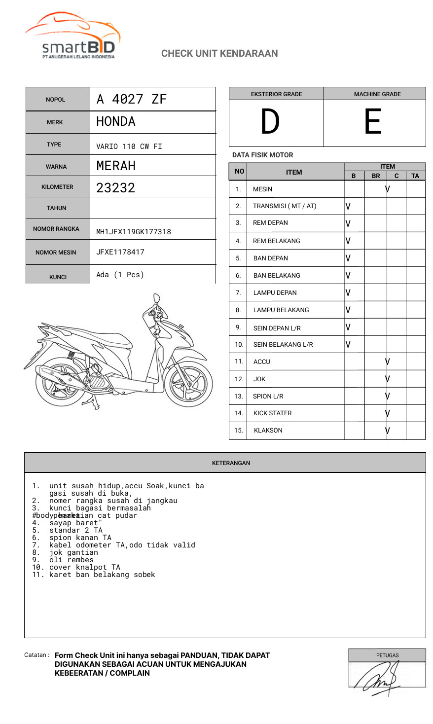 HONDA VARIO 110 CW FI