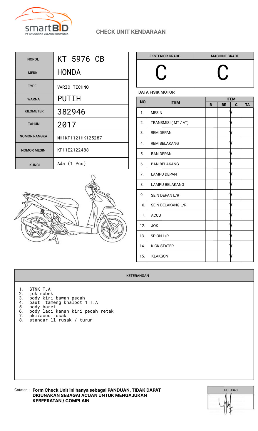 HONDA VARIO TECHNO