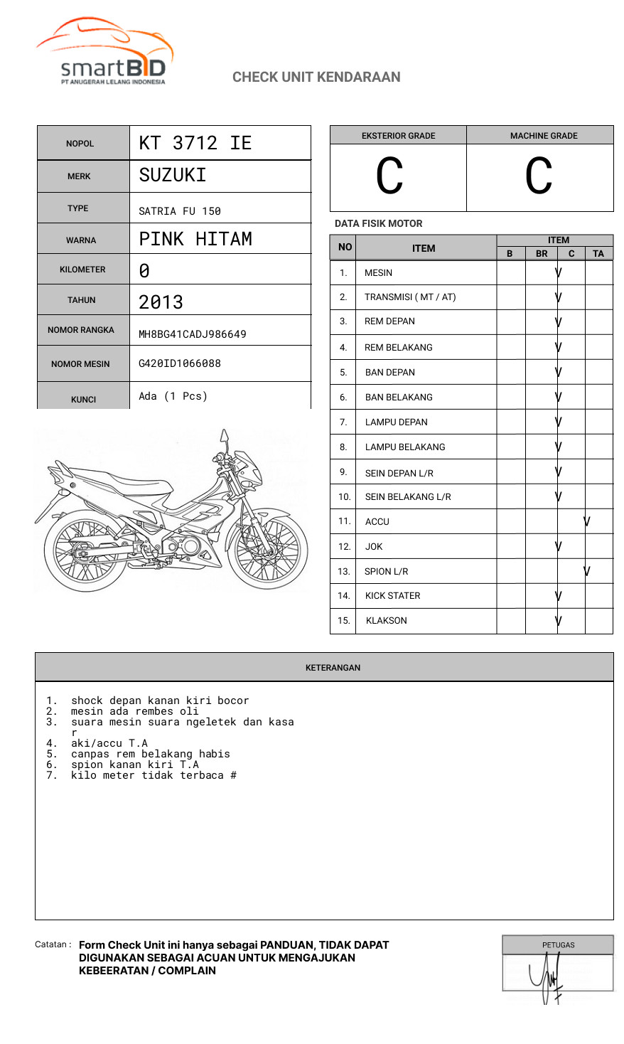 SUZUKI SATRIA FU 150