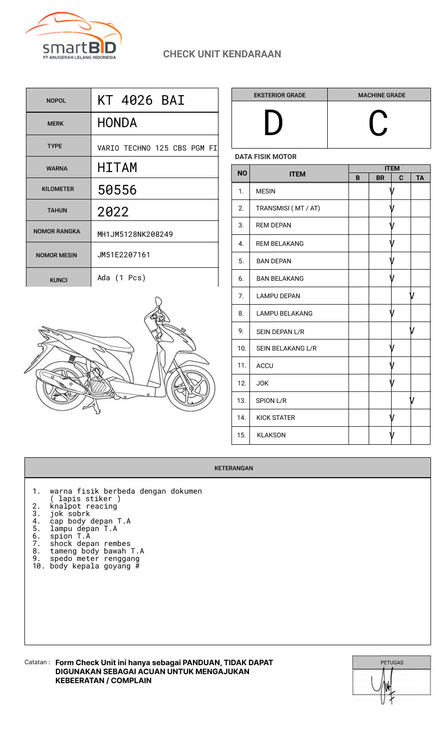 HONDA VARIO TECHNO 125 CBS PGM FI