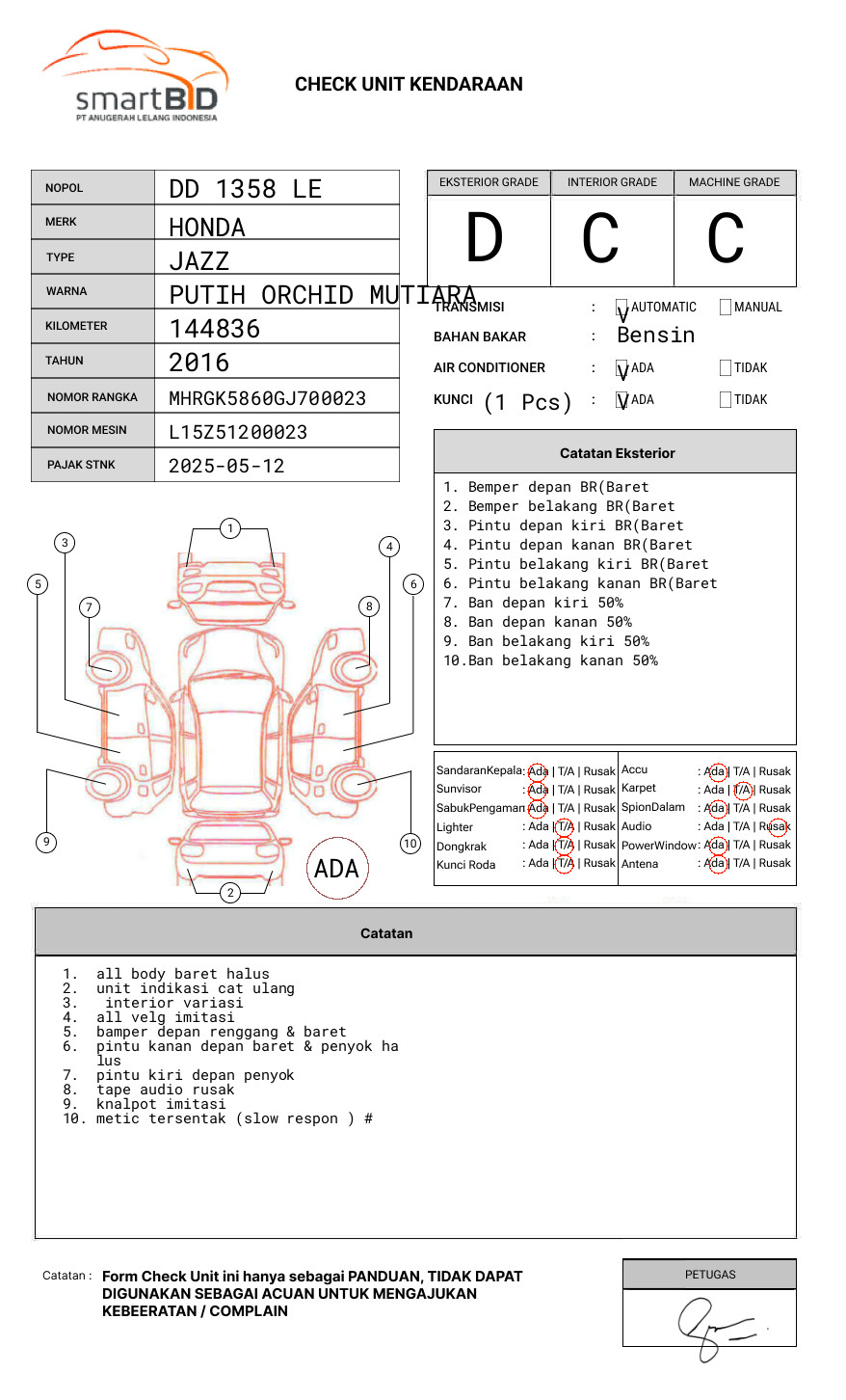 HONDA JAZZ GK5 1.5 RS