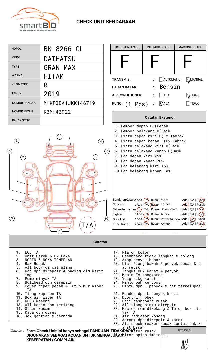 DAIHATSU  GRAN MAX  PICK-UP