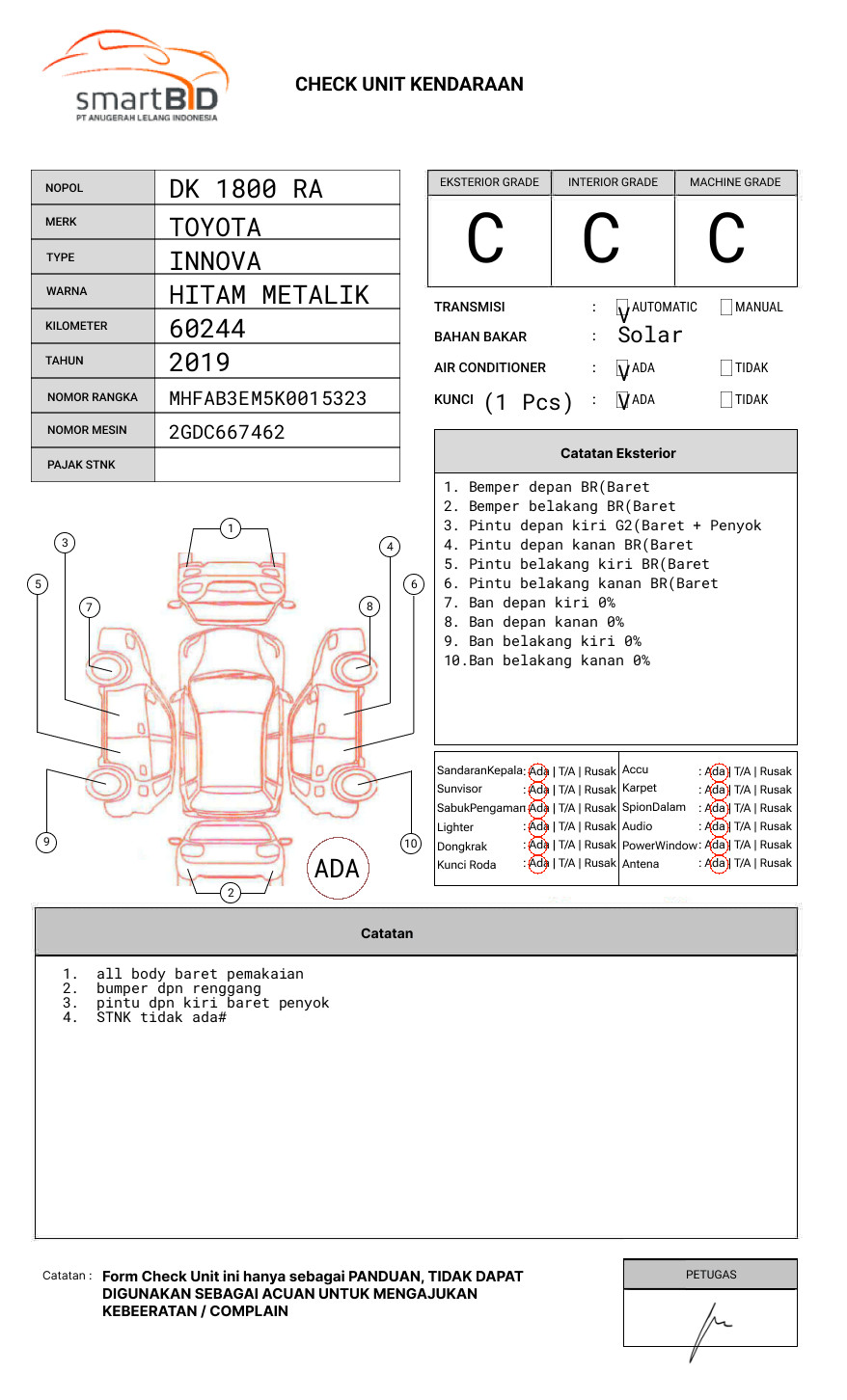 TOYOTA  INNOVA  VENTURER