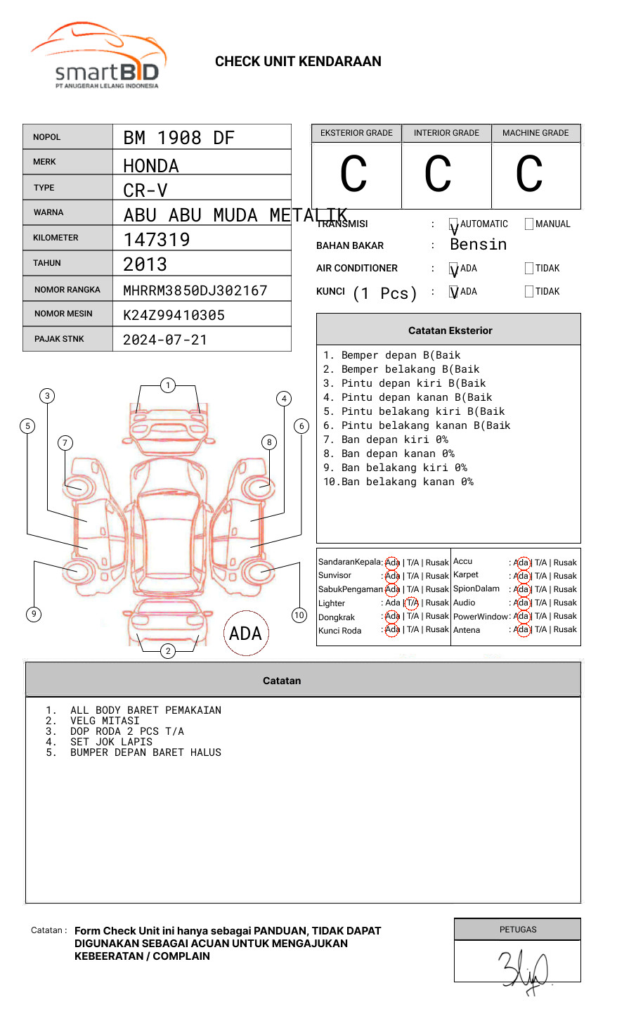 HONDA CR-V RM3 2WD 2.4