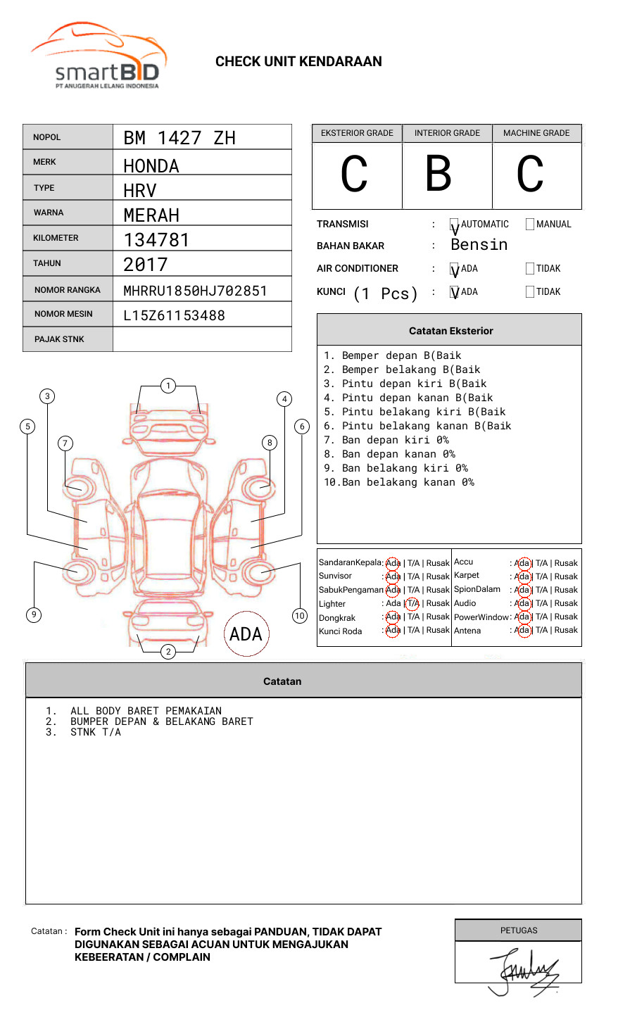 HONDA  HRV  RU1 1.5 E CVT