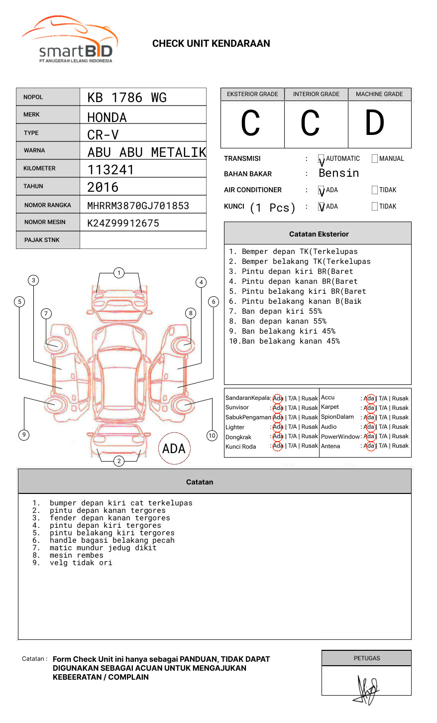 HONDA CR-V RM3 2WD 2.4 RSAT CKD