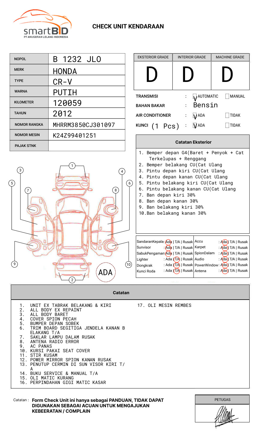 HONDA CR-V RM3 2WD 2.4