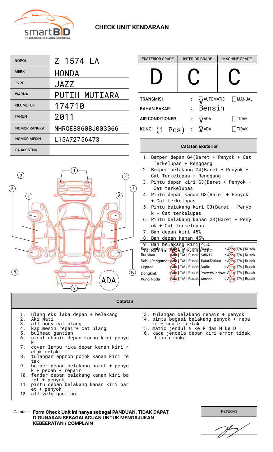 HONDA  JAZZ  GE8 1.5 E