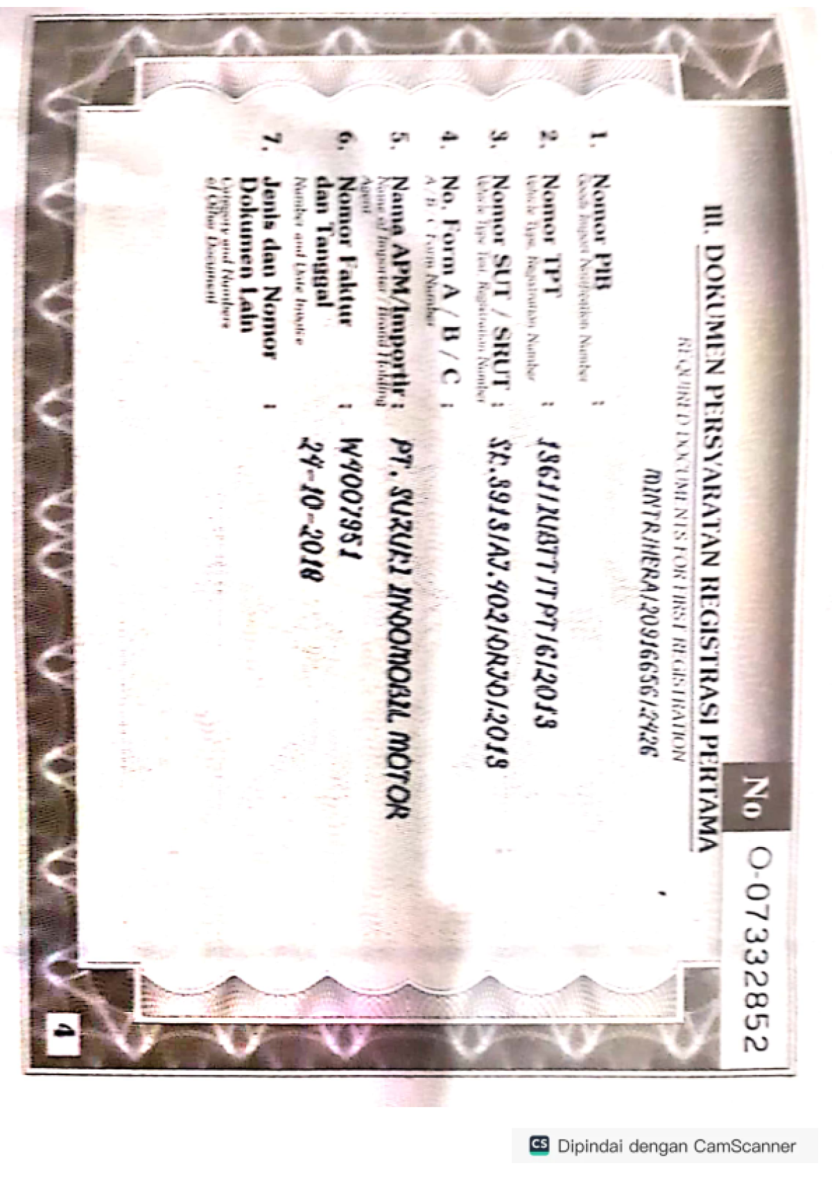 SUZUKI KARIMUN GL MT