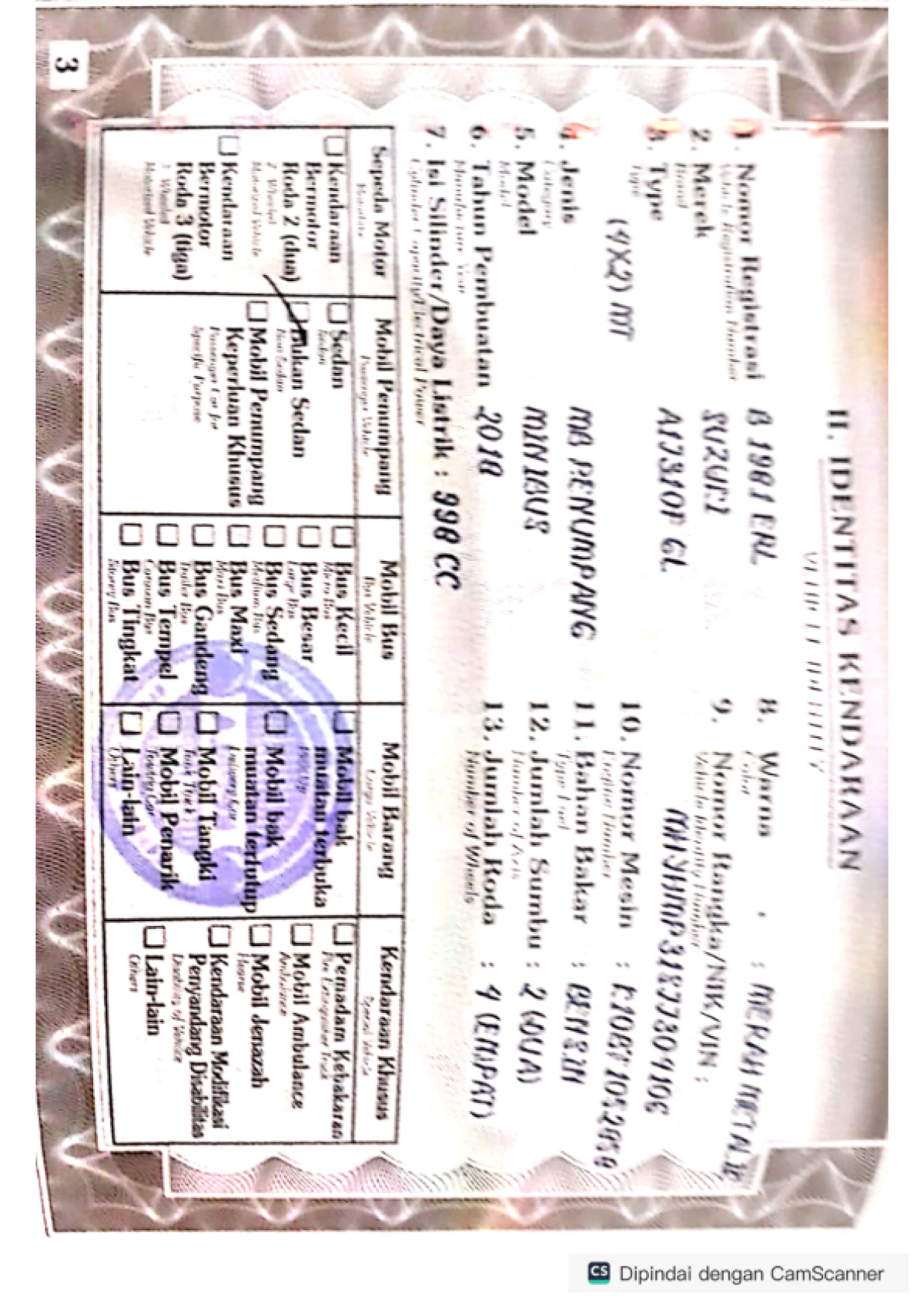 SUZUKI KARIMUN GL MT