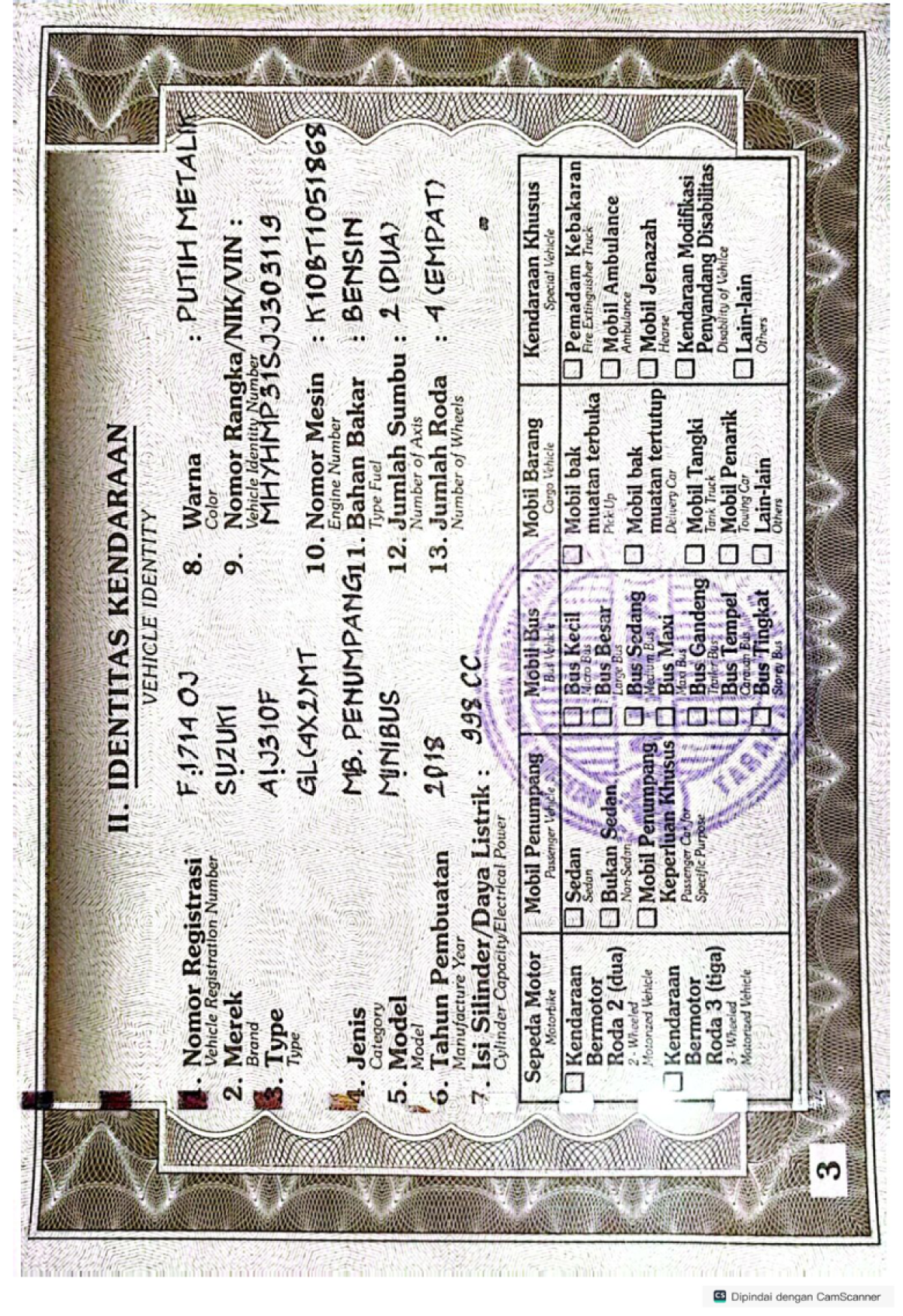 SUZUKI KARIMUN GL MT